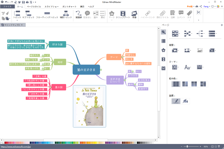 マインドマップで読書ノートを書く方法 Edrawnneiのblog