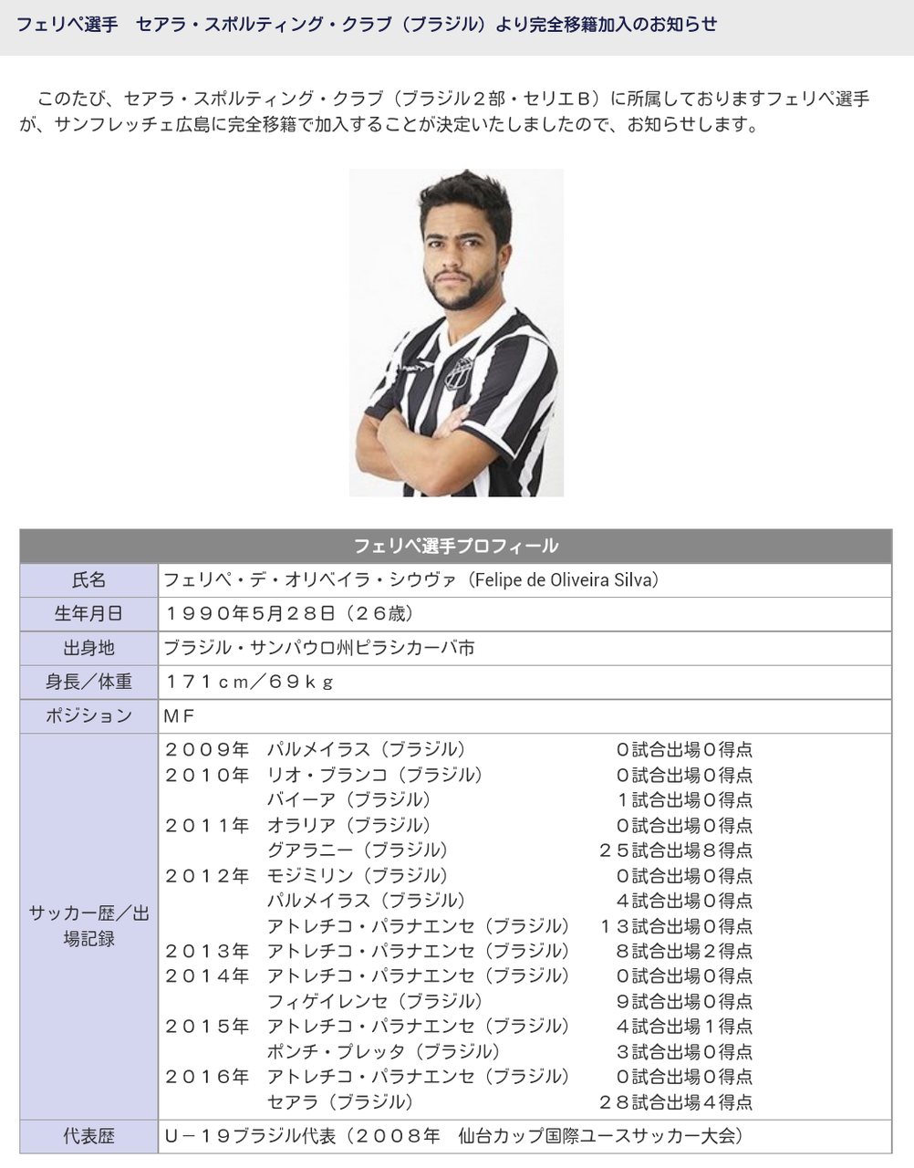 17 サンフレ新加入選手発表 気ままなブログ 17 サンフレ新加入選手発表 気ままなブログ