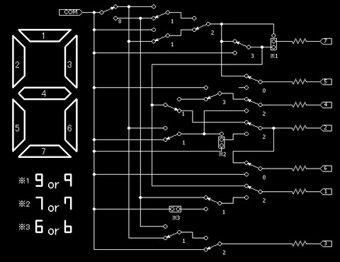 7セグデコーダ2