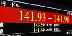 円高 一時1ドル141円台に NY株900ドル超高 物価上昇率鈍化