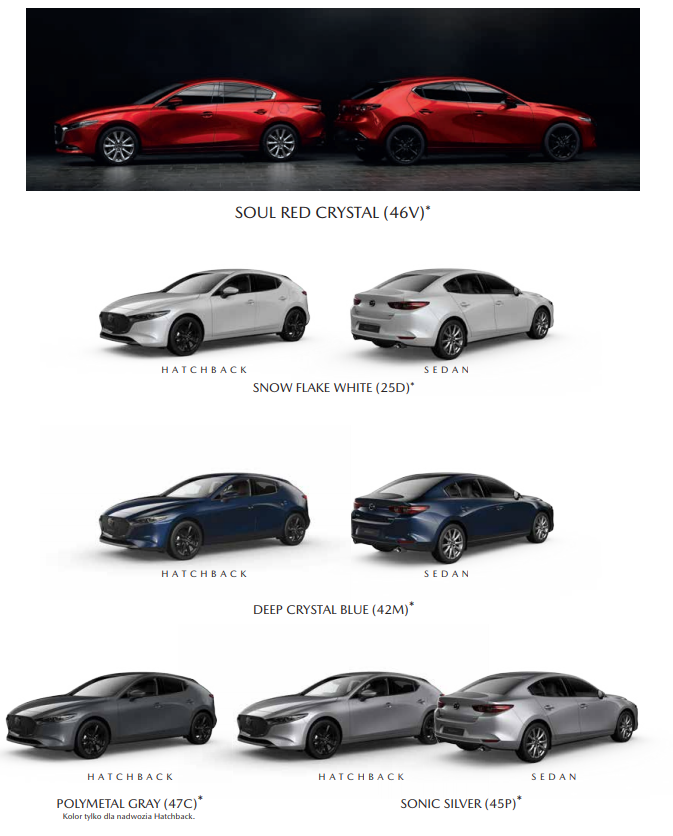 マツダポーランドでも新型 Mazda3 のカタログを公開 K Blog