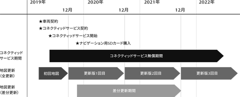 updatemap_03