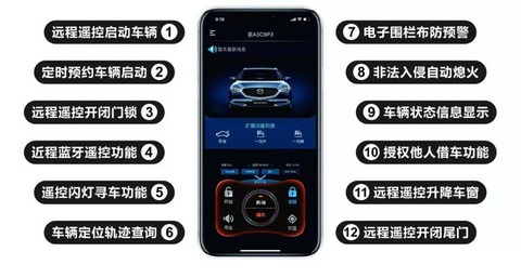 hud3
