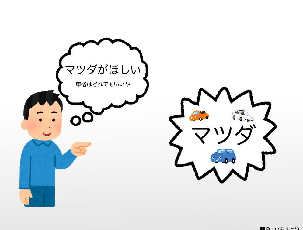 関東マツダが本社を移転 関東で新たなブランド発信旗艦店へ K Blog