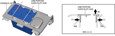 10 usb sd card hub