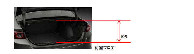 マツダのfaqから学ぶ 新型mazda3のあれこれ 寸法 容量編 K Blog マツダのfaqから学ぶ 新型mazda3のあれこれ 寸法 容量編 K Blog