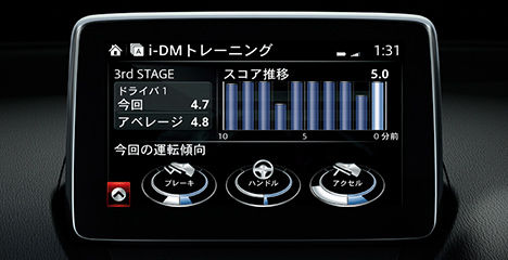 technology_mazdaconnect_15th-row_img.ts.1511270210312930