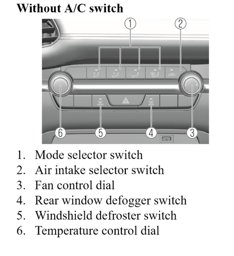 ac