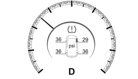 TPMS