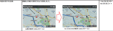 地図の見やすさ