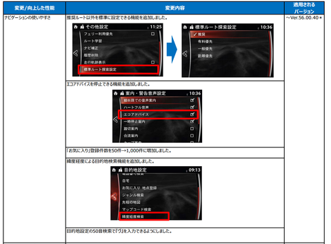 変更点1