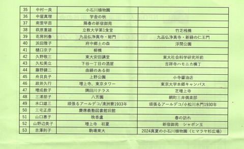 第27回・都庁展出展者リスト ２