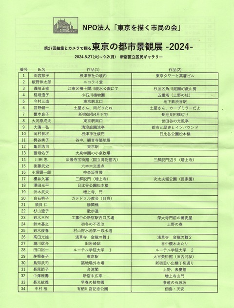 第27回・都庁展出展者リスト 1