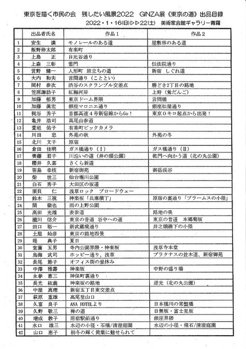 ◆2022年・銀座展作品リスト