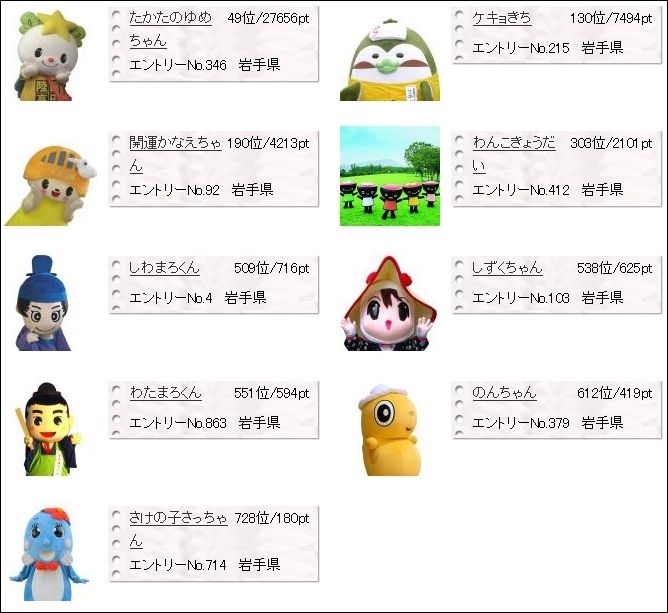 ニャンまげ っていつ頃からあるの おに丸くん 北上市 とどっちが先 百獣の王はライオン では花の王は