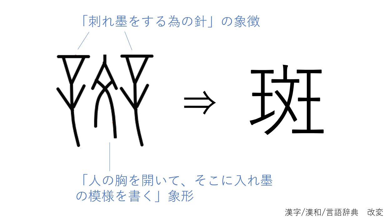 文具メーカーゼブラ 社名の由来 なぜ シマウマ なのか A3のコピー用紙の上で 文具メーカーゼブラ 社名の由来 なぜ シマウマ なのか A3のコピー用紙の上で