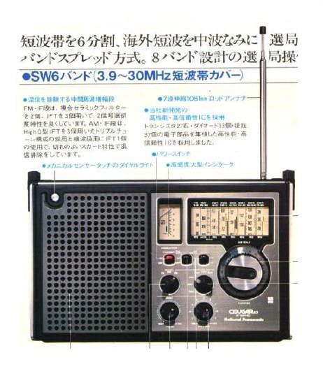 Cougar 2200 BCLラジオ ナショナル(NATIONAL)|BCLラジオ クーガー 2200|HARDOFFオフ