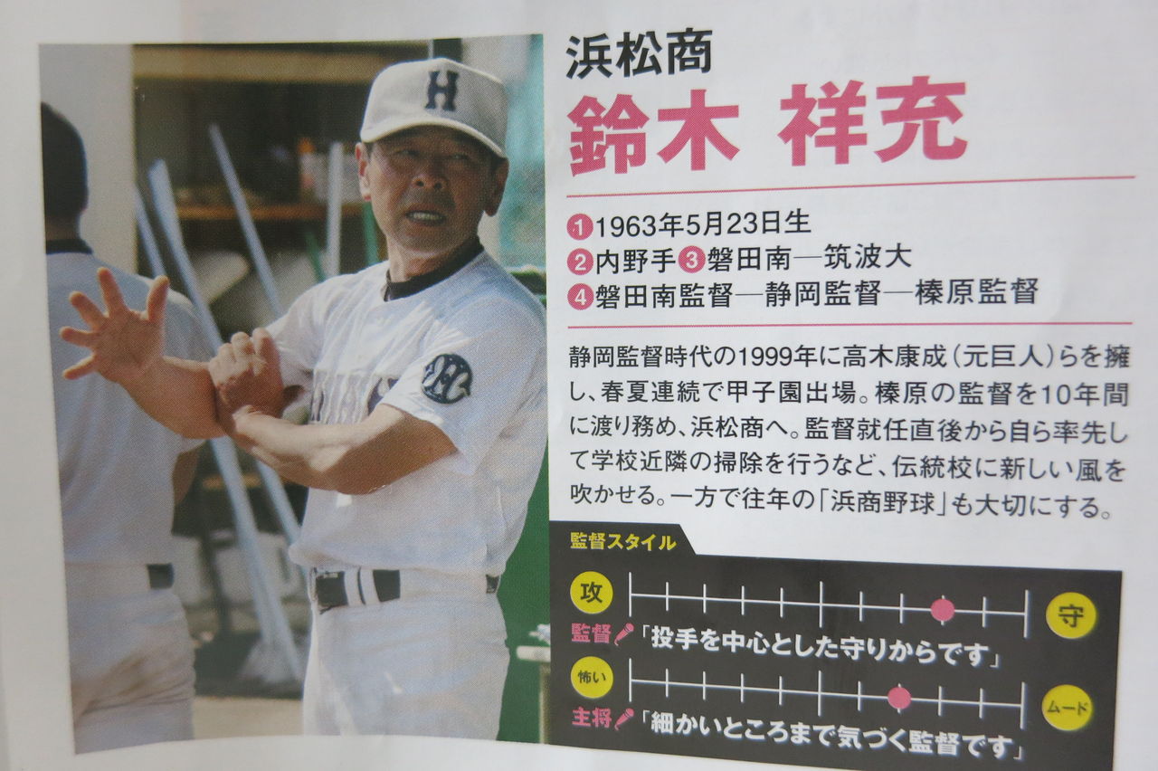野球観戦部日記 高校野球16年夏の静岡県大会 Eichan S Power えいちゃんのチカラ 野球観戦部日記 高校野球16年夏の静岡県大会 Eichan S Power えいちゃんのチカラ