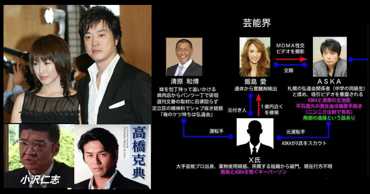 俳優 x 大物