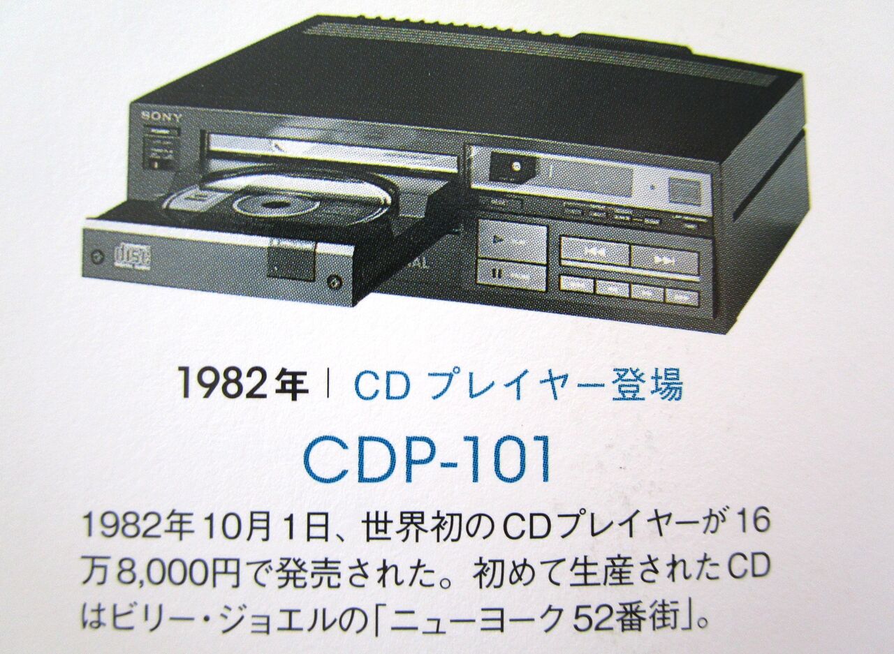 メディア過渡期とオーディオ小僧(前編) ～1980年代 時代は