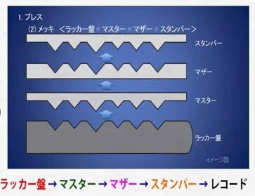 タイトルなし