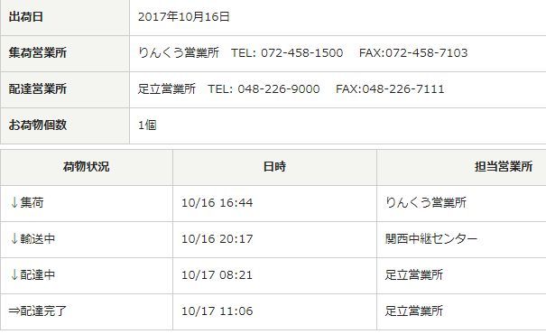 中華 アクションカメラ Furibee H9r 4k Ultra Hd Action Camera なんでもかんでもーエイの階ー