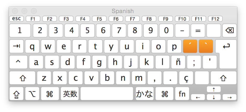 Macでスペイン語のアクセント記号を入力する方法 永遠日誌