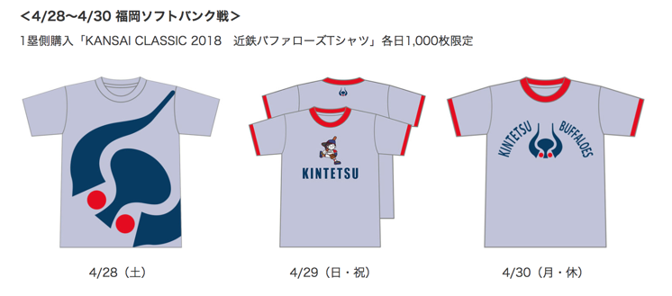 バファローズKANSAI CLASSIC 2018のTシャツの値段を考える バファローズKANSAI CLASSIC 2018のTシャツの値段を考える