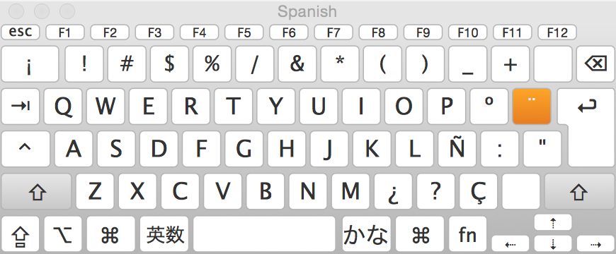 Macでスペイン語のアクセント記号を入力する方法 永遠日誌