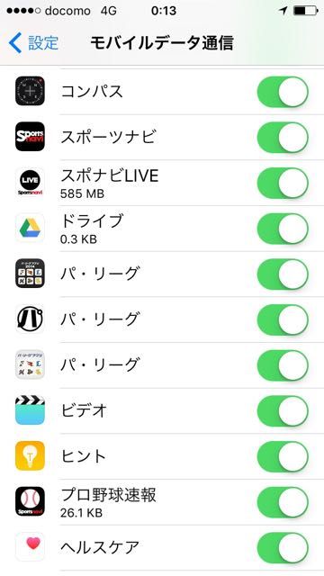 スポナビライブの通信量 永遠日誌 スポナビライブの通信量 永遠日誌