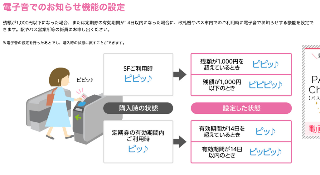 Icカード乗車券で改札通過時にする電子音の鳴り別け 永遠日誌