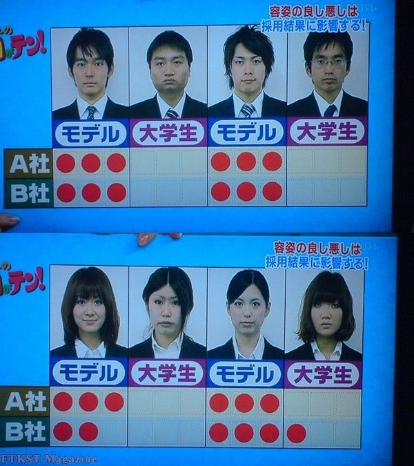 人事コンサルタントだが学歴フィルター教える 気になる学歴まとめ 人事コンサルタントだが学歴フィルター教える 気になる学歴まとめ