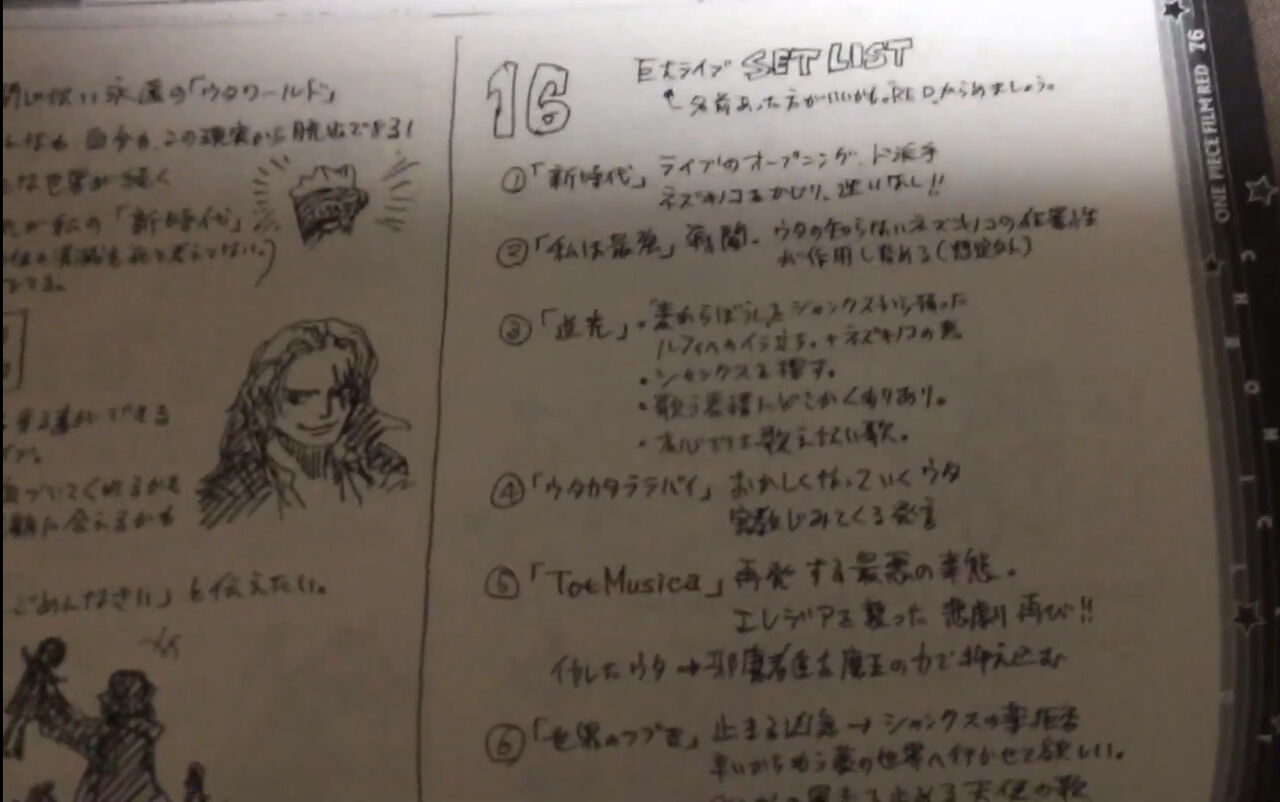 ワンピース作者 ジジイ描くの飽きたし好きなアーティスト集めてメンヘラ女子映画作ったろ これ シネマのまとめ 映画5chまとめ ワンピース作者 ジジイ描くの飽きたし好きなアーティスト集めてメンヘラ女子映画作ったろ これ シネマのまとめ 映画5chまとめ