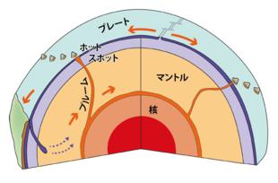 『ホットスポット』の魅力に迫る！角田晃広の宇宙人演出の舞台裏