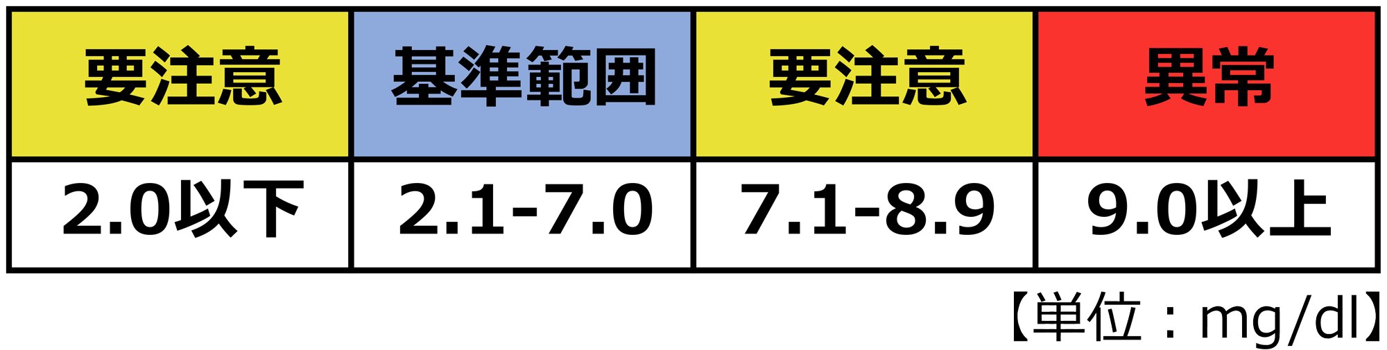石原さとみが提案！大人のピンクコーデと尿酸値管理法