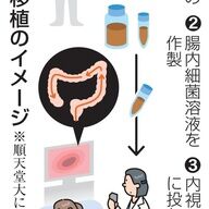 倉敷市にオープン！パーキンソン病専用老人ホームの魅力