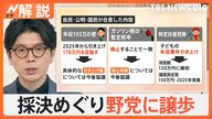 ガソリン税廃止の行方と政治改革の進展
