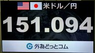 政治不信が市場に与える影響：株式投資の今を考える