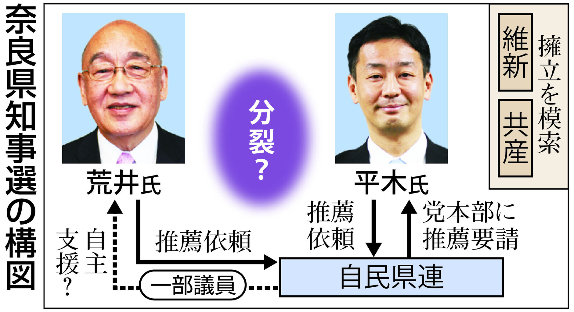 京都での「自分らしく」生きるための挑戦と戸籍問題