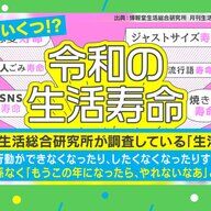令和時代の生活寿命を考える：自分を大切にするために知っておきたいこと