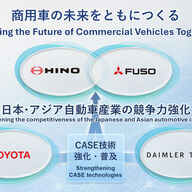 三菱ふそうと日野の経営統合がもたらす未来の商用車とは