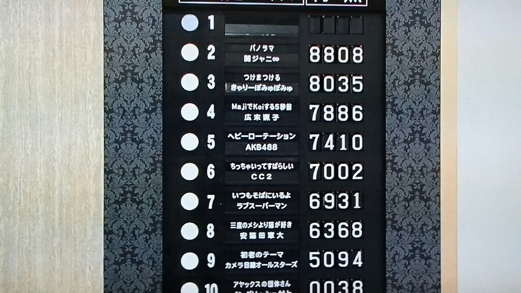 クロニクル ザ ベストテン 黄色eighterオタク日記