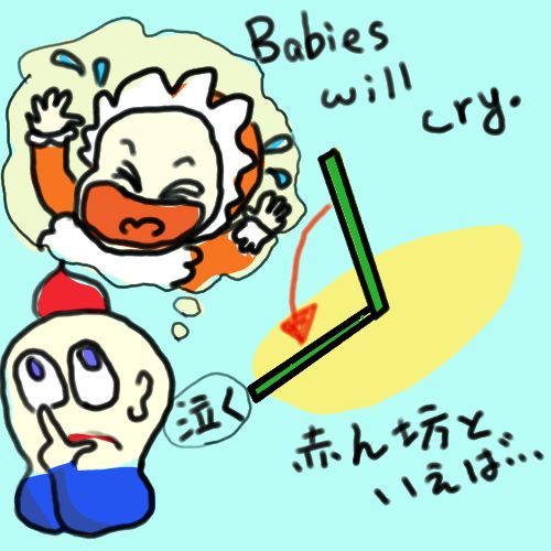 予想 のwillから と言えば するものじゃん のwillへ 英語でオトさナイト