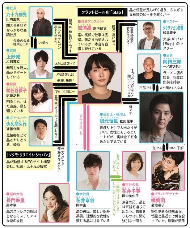 もののけたちだけ ではない 世界史の人 英語講師と世界史講師の往復書簡