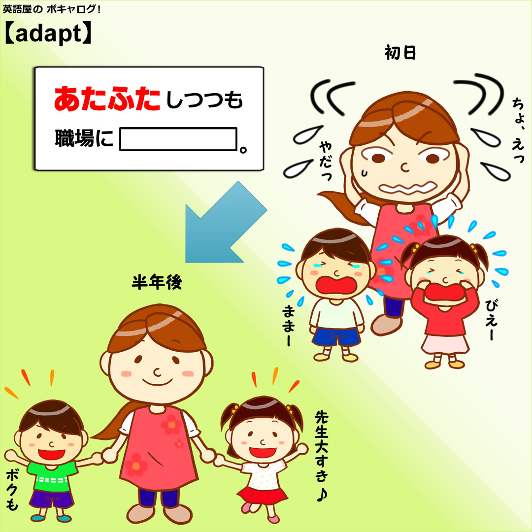 語呂合わせ 英語屋のボキャログ 語呂合わせ 英語屋のボキャログ