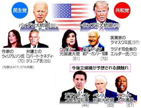 a66a08bfc887c216ee4e893ee76ff68e4841244a2143e234c690a86570dd57bd