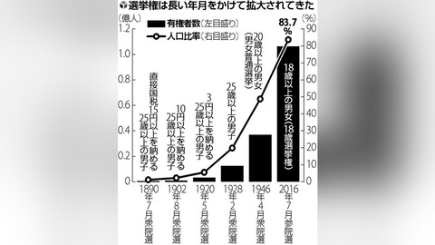 20190707-OYT1I50054-1