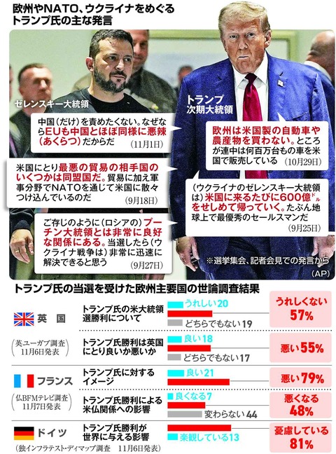 N5BKQNDDUZLZBETRBEGNEEWQ3U