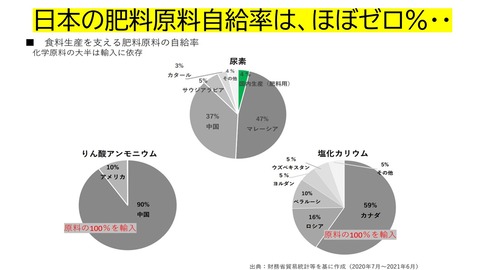 dfc5effdf7c94eb9a2f91fc7027beb86