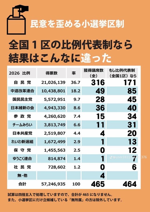 635207781_1667398650905477_927990884968880360_n